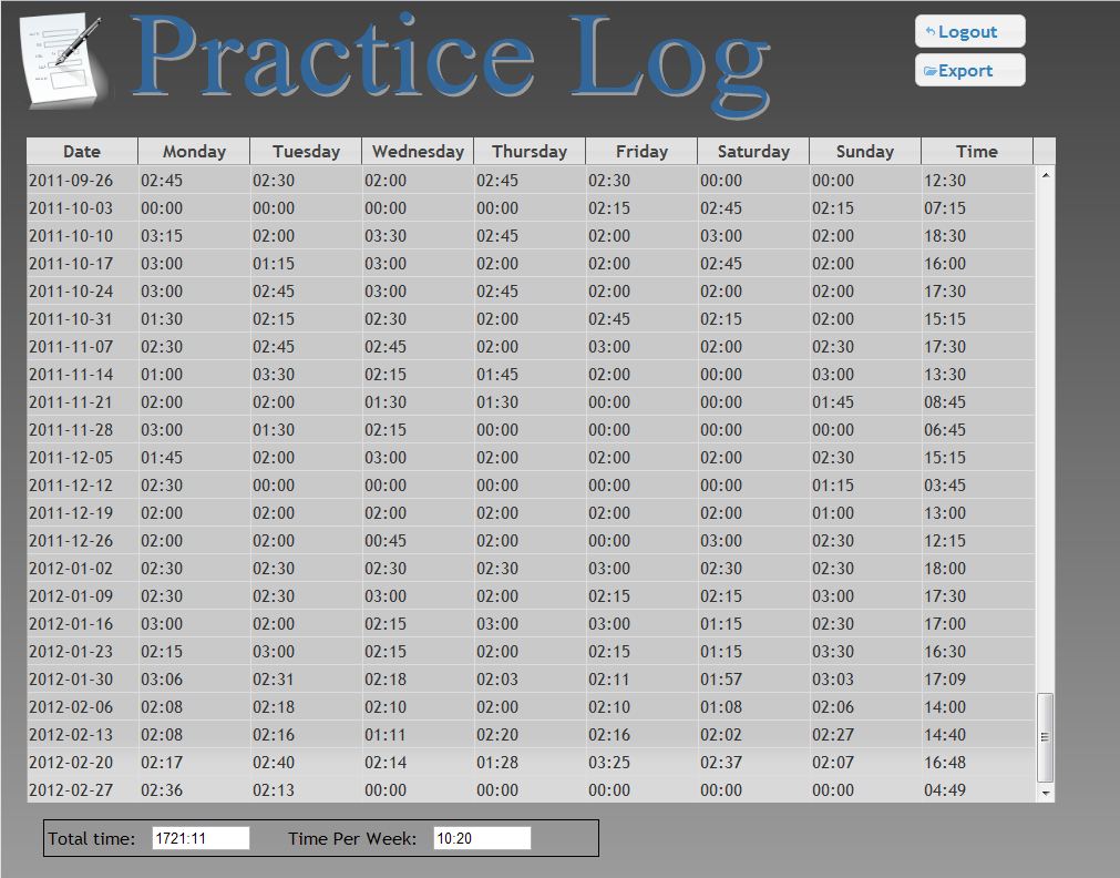 Practice Log Webapp – The Industrious Squirrel